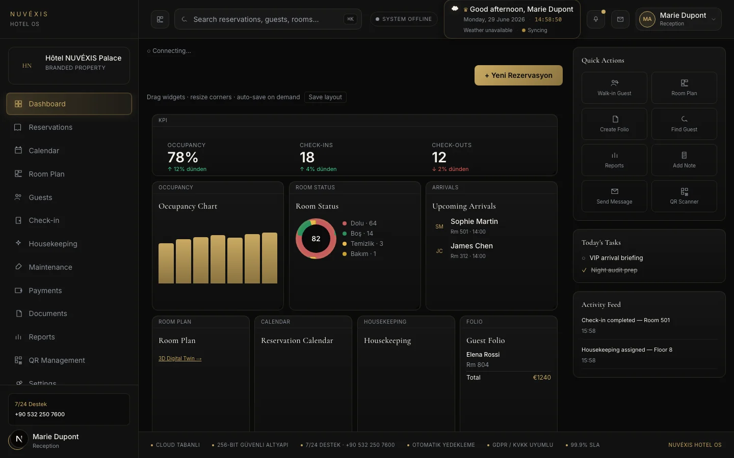 NUVÉXIS Hotel OS executive dashboard ekran görüntüsü